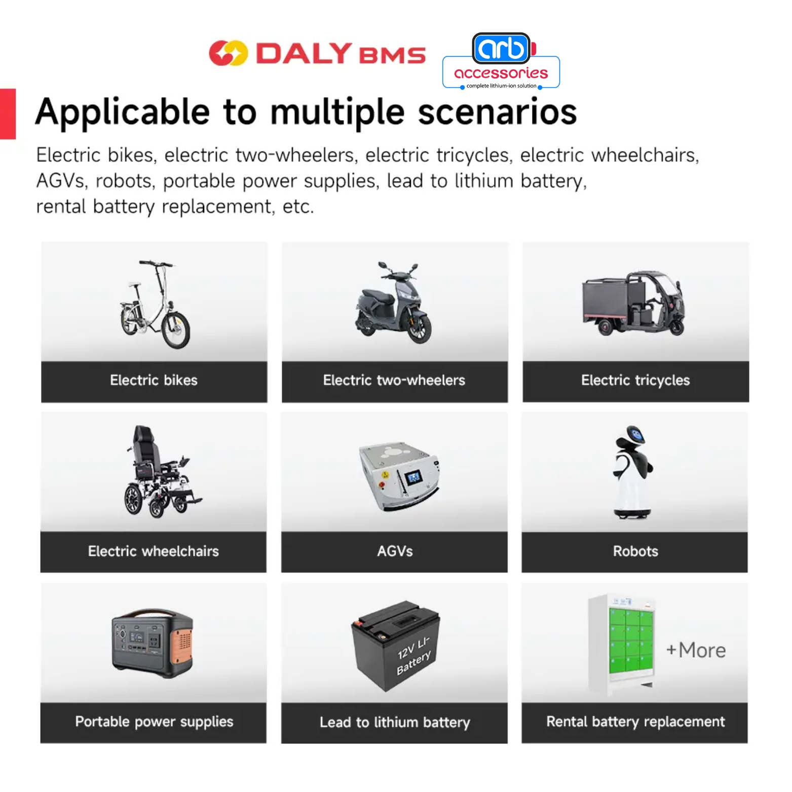 DALY SMART BMS LFP 19S 50A - Image 7